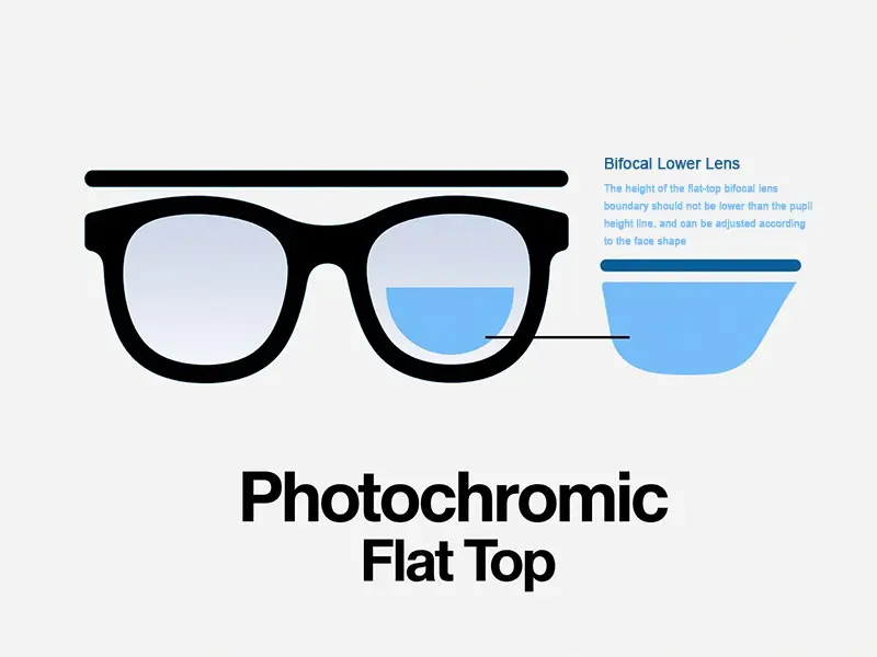 flat-top-bifocal-lens-2